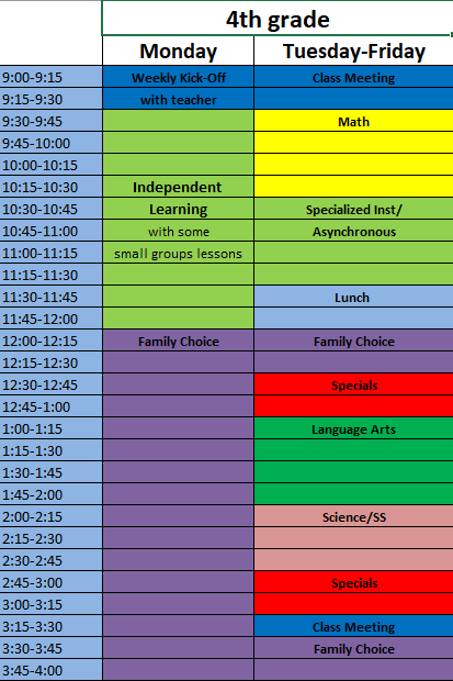 fourth grade schedule