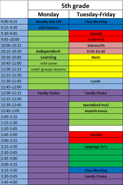 fifth grade schedule