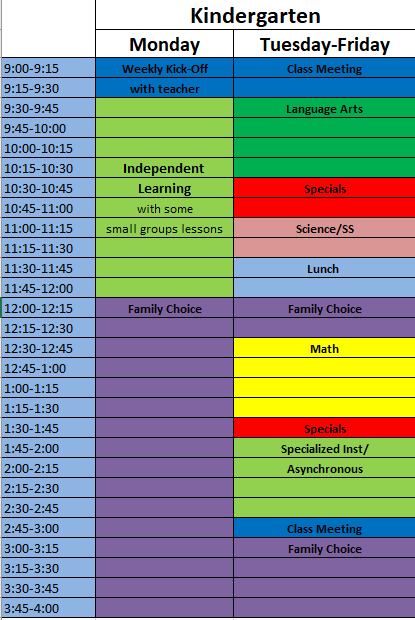 K schedule